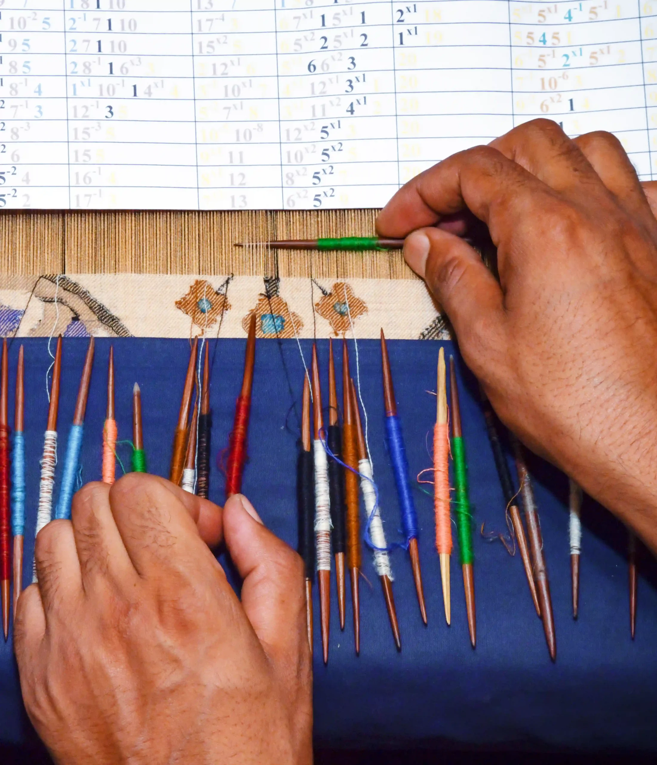 kani shawl scarf weaving in kashmir