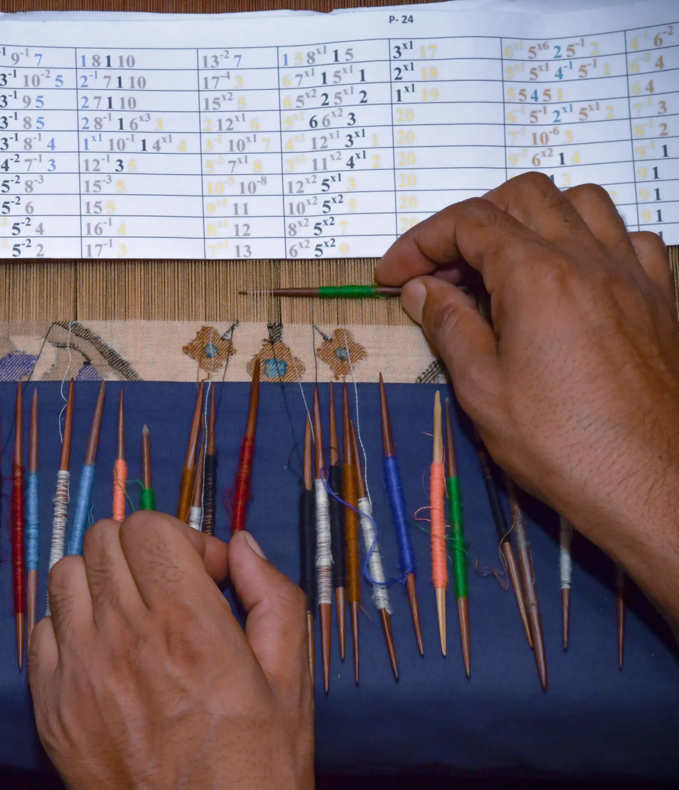 kashmiri kani shawl weaving